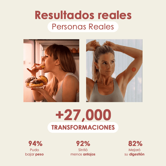 Parches GLP-1 (para Controlar tus Antojos y la Ansiedad por Comer)